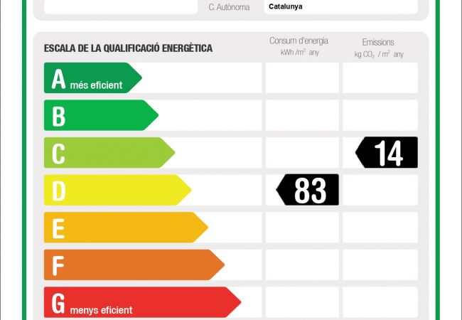 Villa in La Pera - Flateli. La Pera Villa in La Pera - Flateli. La Pera