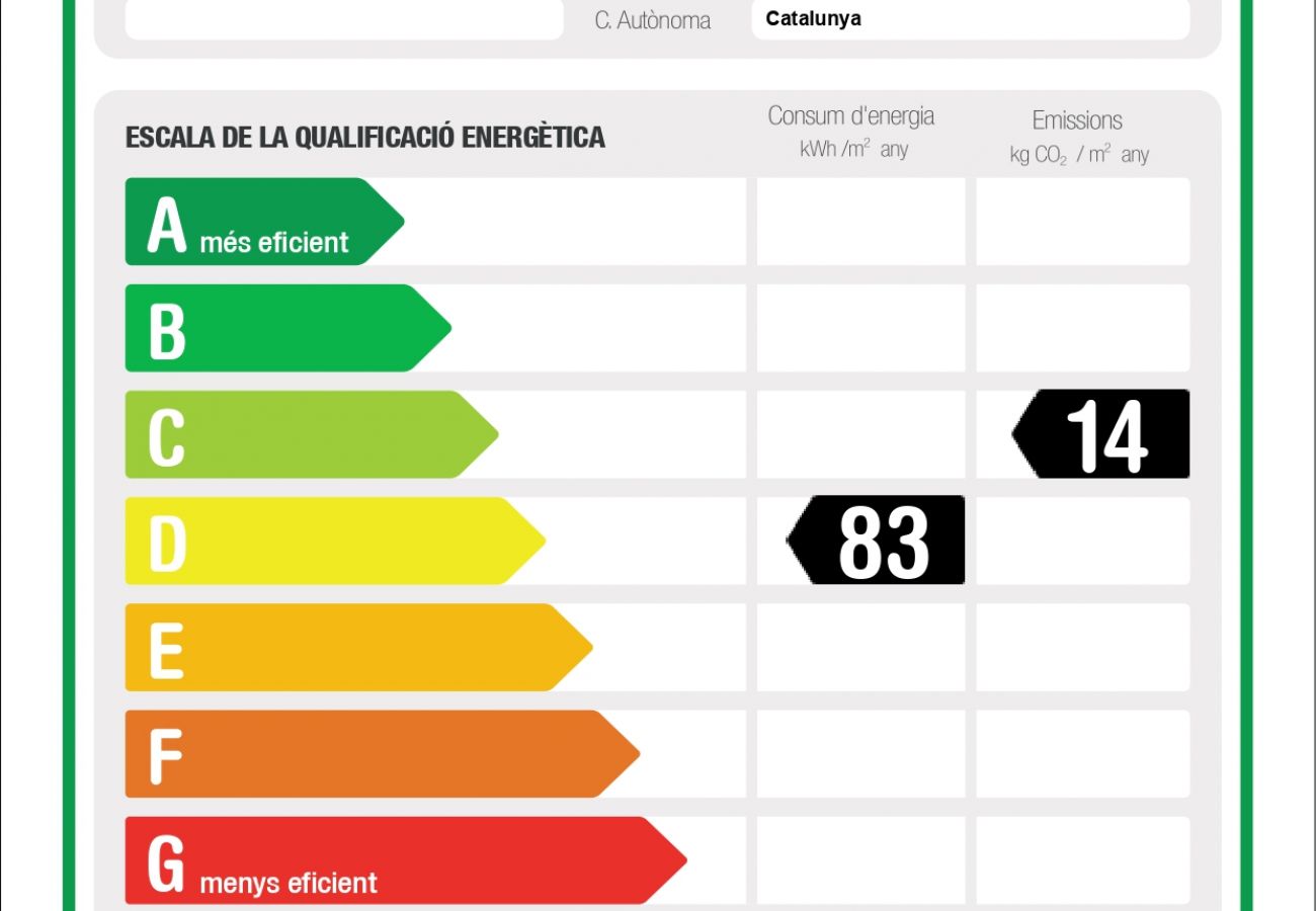 Villa in La Pera - Flateli. La Pera Villa in La Pera - Flateli. La Pera