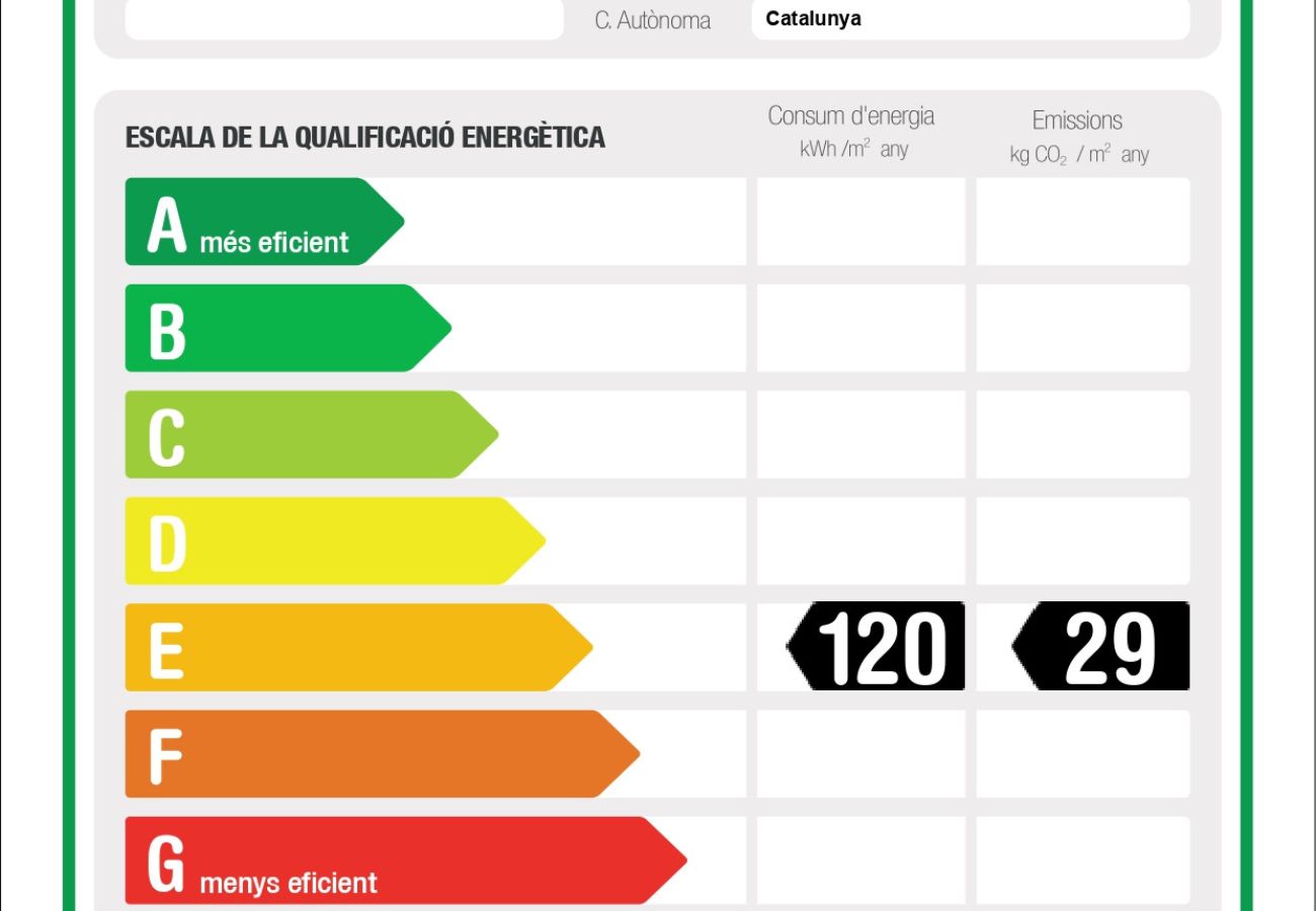 Appartamento a Barcelona - Flateli. Llúria Appartamento a Barcelona - Flateli. Llúria