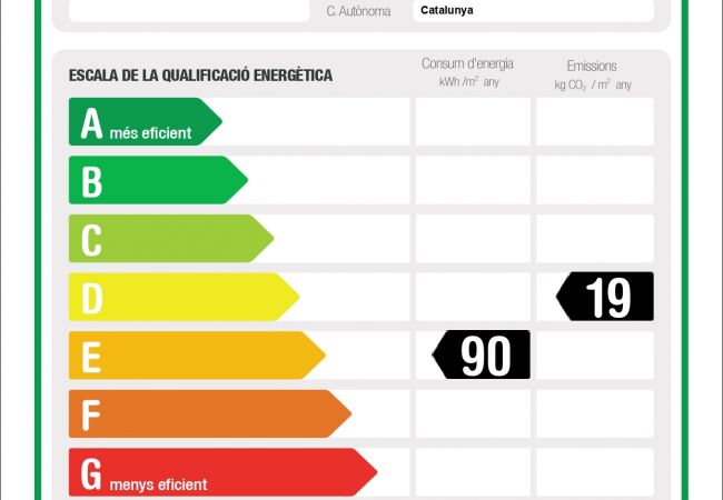 Appartamento a Gerona/Girona - Flateli Carme 2 Appartamento a Gerona/Girona - Flateli Carme 2