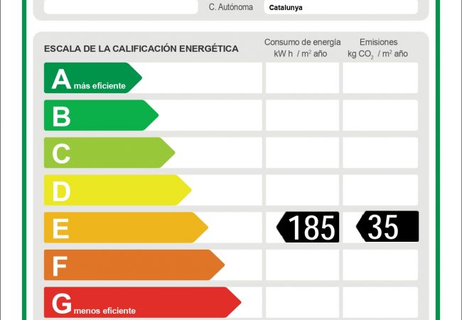 Appartamento a Gerona/Girona - Flateli Plaça Catalunya 10 Appartamento a Gerona/Girona - Flateli Plaça Catalunya 10